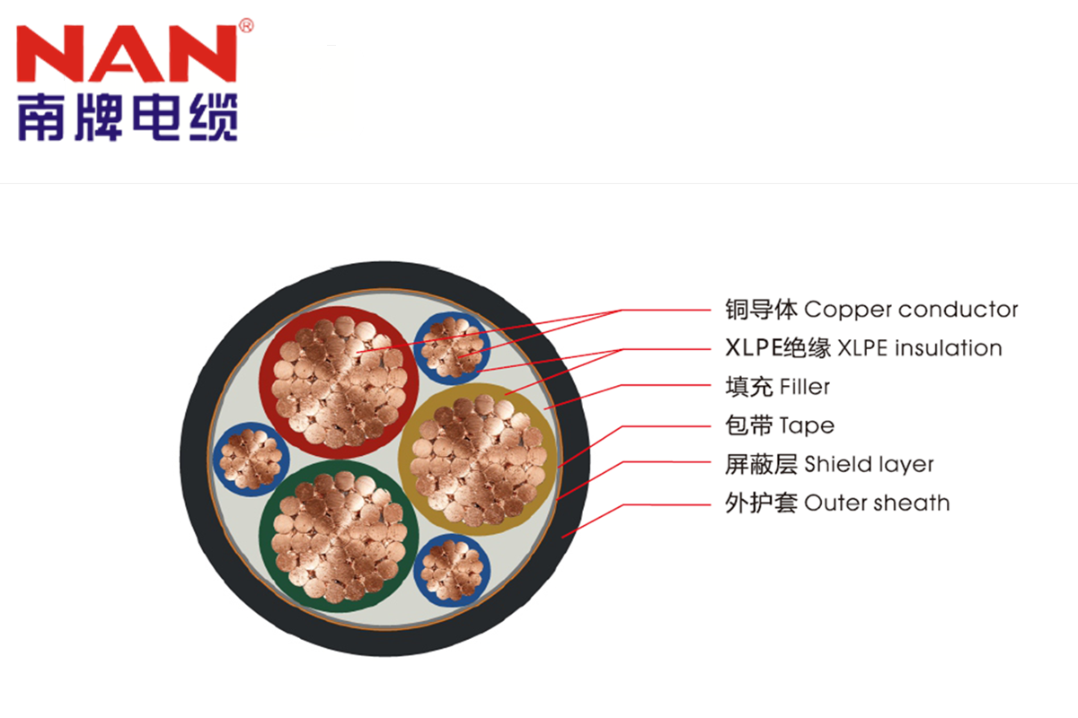 分析粉色网站在环境保护方面的作用